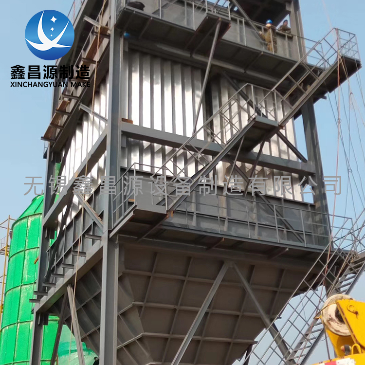 威海濕式靜電除塵器可以用在哪些行業(yè)?