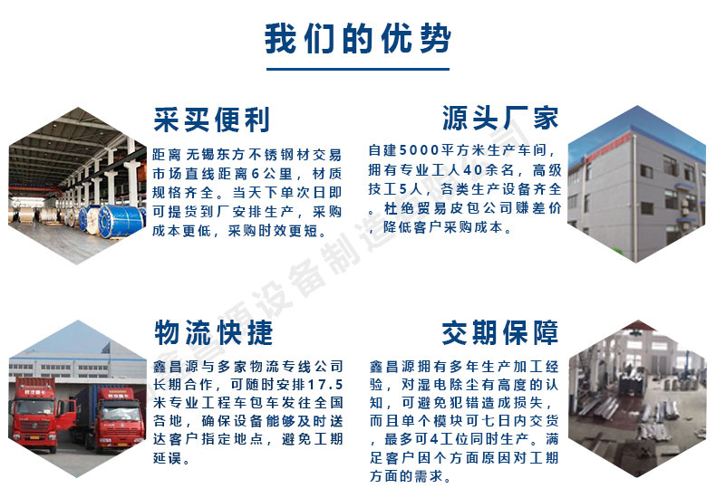 1592791789405260.jpg 鑫昌源的優(yōu)勢(shì).jpg