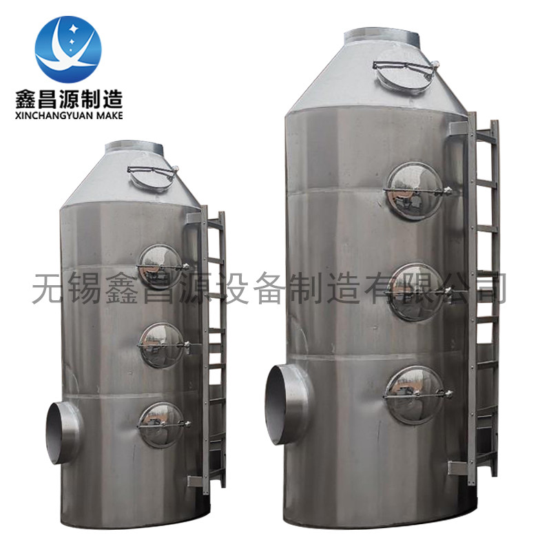 威海噴淋塔活性炭在家具廠廢氣治理的應(yīng)用